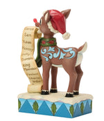Rudolph with List in Mouth