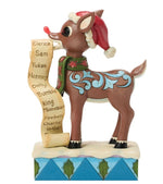 Rudolph with List in Mouth